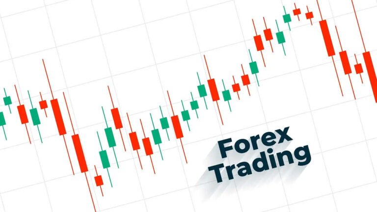 Forex Trading Mastery